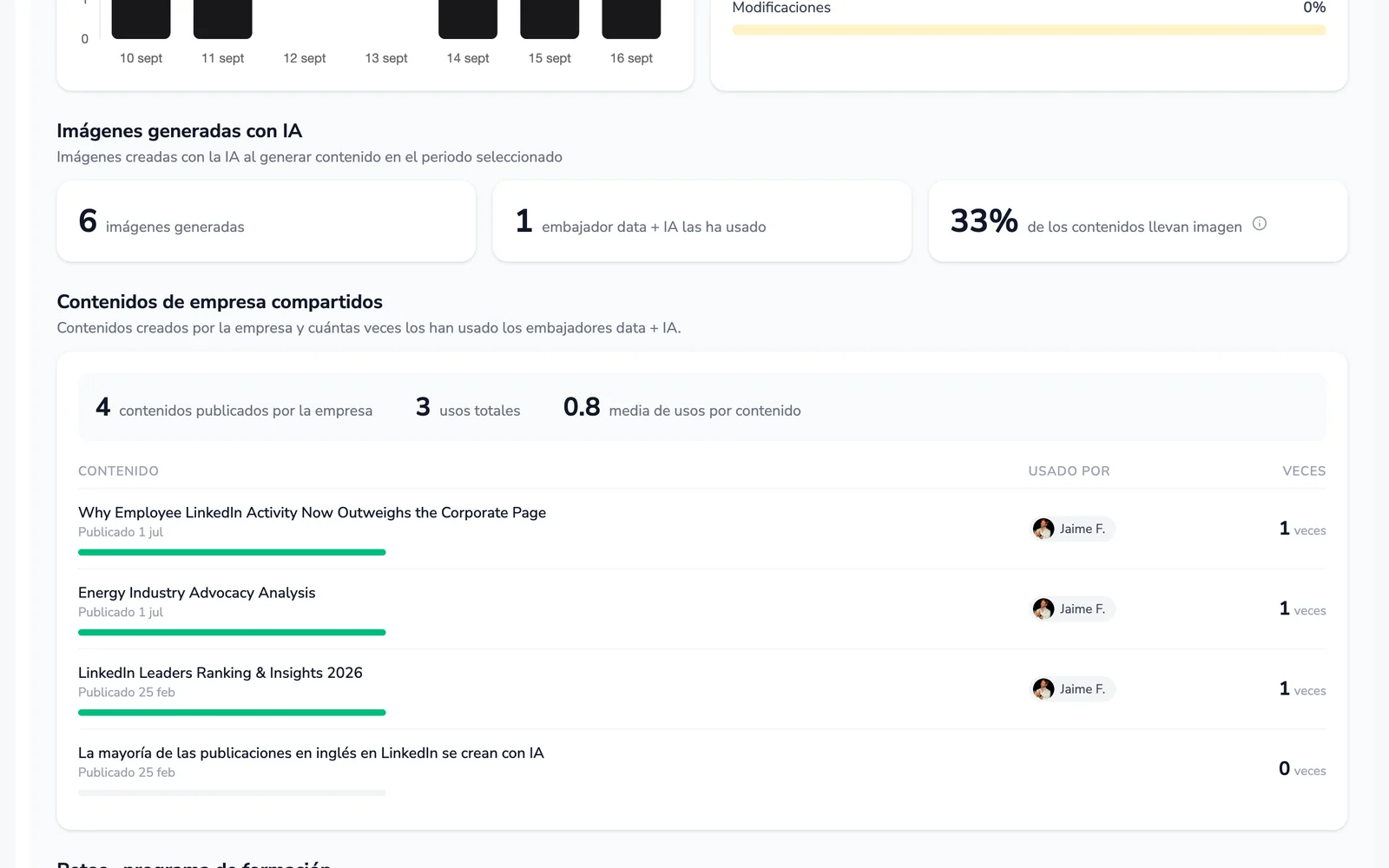 Contenidos corporativos