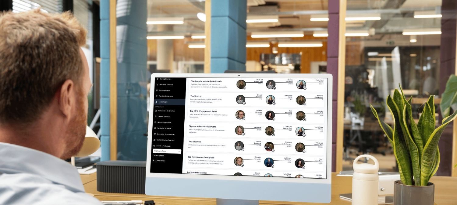 20 external profiles included per month