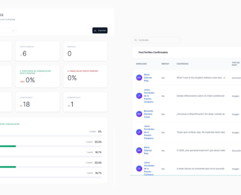 Plataforma IA de analisis y activación profesionales en Linkedin
