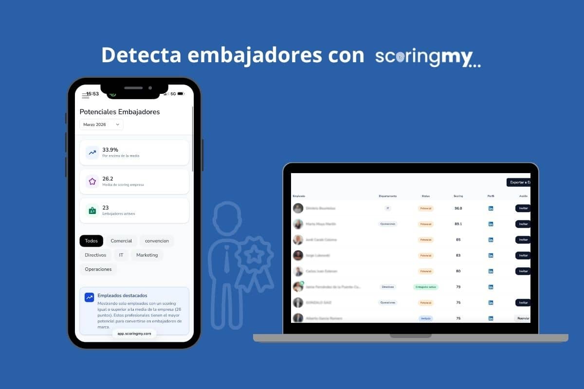 Cómo detectar embajadores de marca internos con datos y no por intuición