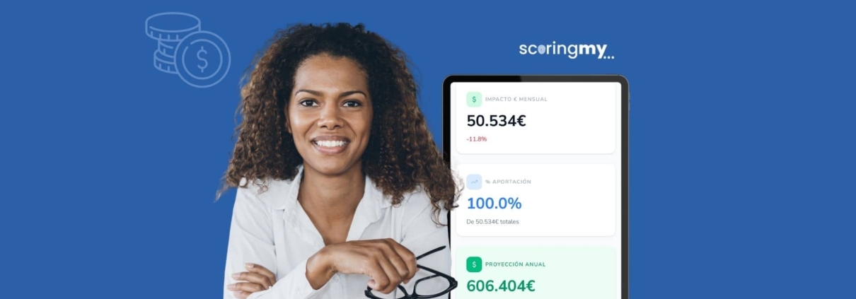 Cómo medir el impacto económico del Employee Advocacy