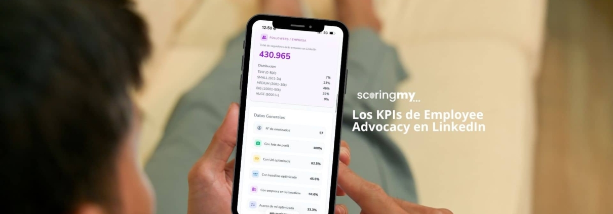 Los KPIs de Employee Advocacy en LinkedIn