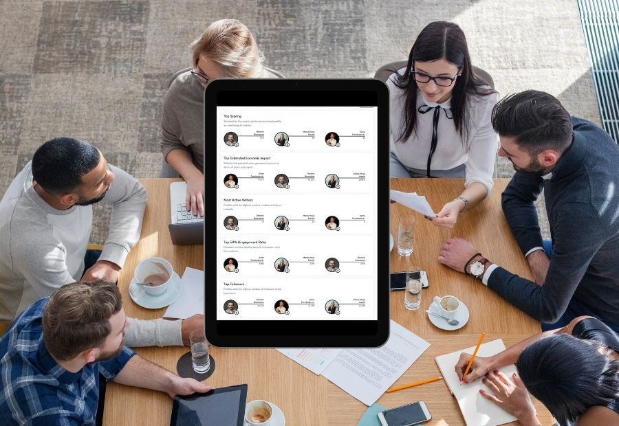 Programas de employee advocacy y embajadores en LinkedIn