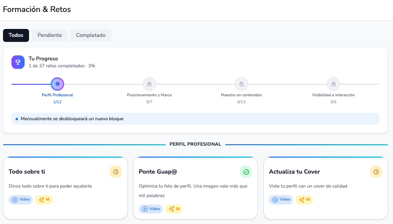 El método de formación de Scoringmy: cuatro módulos, del perfil a la venta.