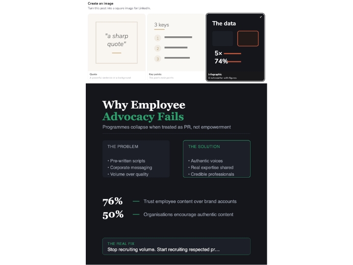 Infographic