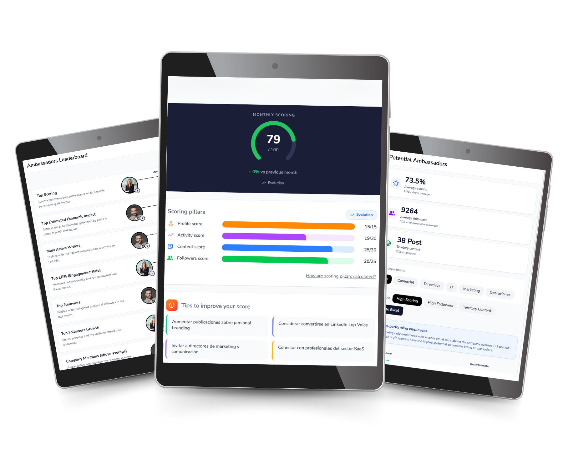 Employee Advocacy EN