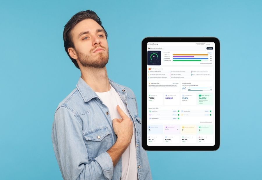 Engagement de empleados en LinkedIn